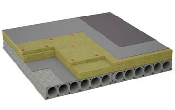 considerations of Felton flat roofing insulation